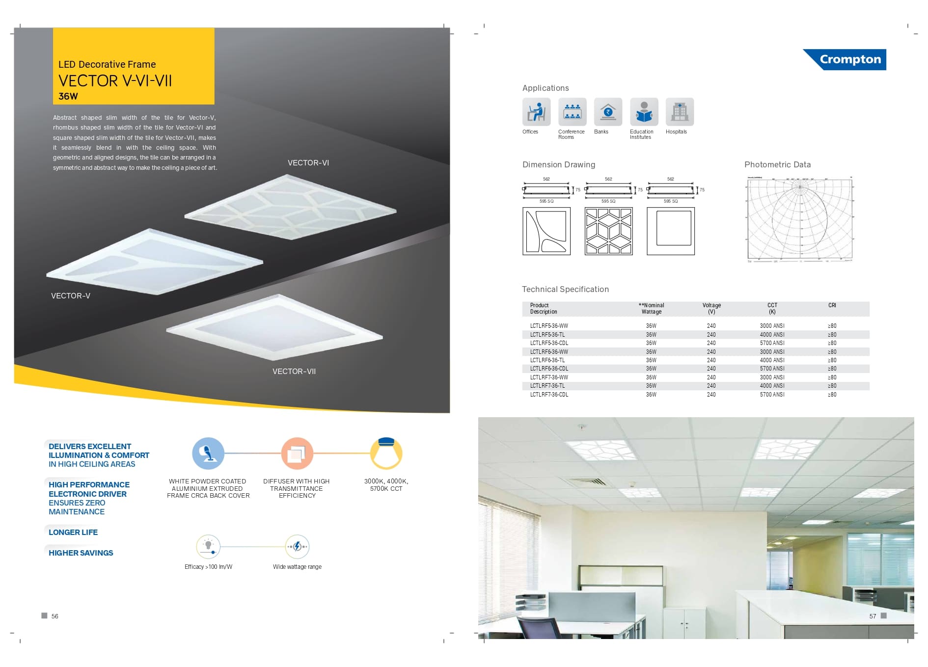 LED Decorative Frame (VECTOR V-VI-VII)
